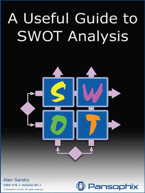 A Useful Guide to Swot Analysis Unprotected